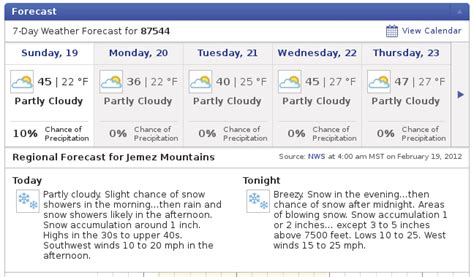 Reid’s Interwebsblogg: Los Alamos weather forecast confusion