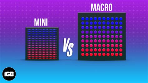 Mini-LED vs. micro-LED: Why is Apple adopting mini-LED in 2021 ...