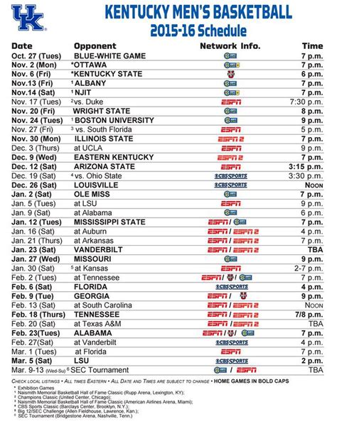 Kentucky Wildcats Basketball: Full 2015-16 Schedule, Channels, Dates ...