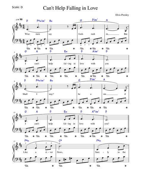 Easy Piano Sheet Music, Song Sheet, Piano Music Notes, Piano Songs, Free Sheet Music, Free Piano ...