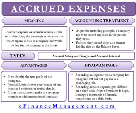 Accrued Expense – Meaning, Accounting Treatment And More