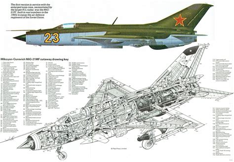 MiG-21 FISHBED VARIANTS: PROFILE PUBS #238/ AUGMENTED DOWNLOAD incl. FULLY ANNOTATED CUTAWAY ...