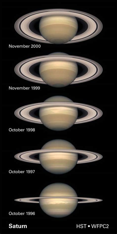 Time to Observe Saturn - Opposition Occurs February 23! - Universe Today