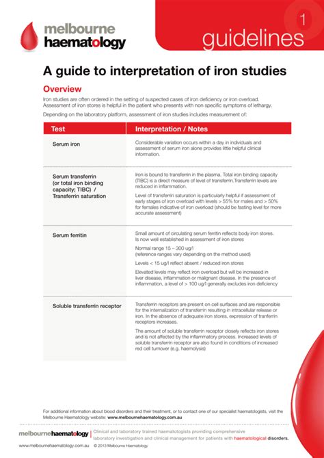 A Guide To The Interpretation Of Iron Studies