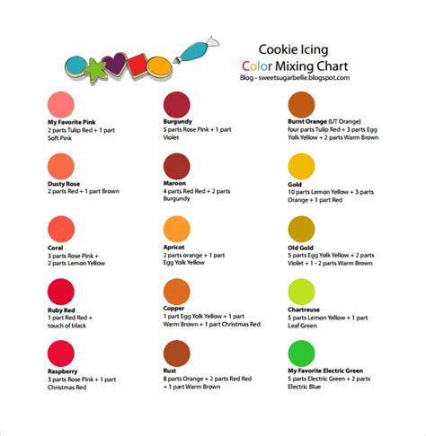 Printable Food Coloring Mixing Chart