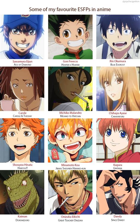 Entp Anime Characters - img-fisticuffs