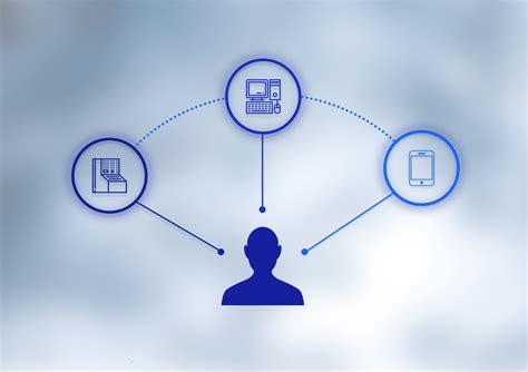 Human-Machine Interface technologies: What impact on Industry 4.0? - Aster