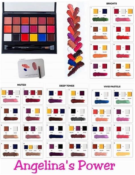 Mica Powder Color Mixing Chart