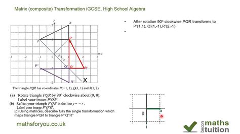 Matrix,composite Transformation iGCSE, High School Algebra - YouTube