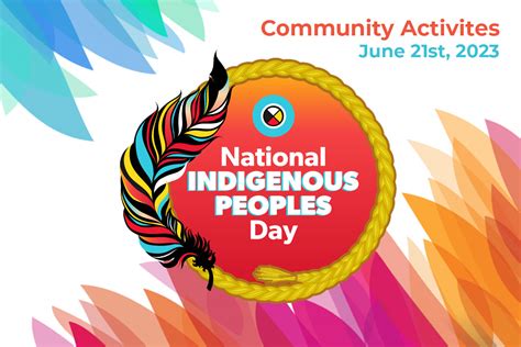 Indigenous Peoples Day 2024 Theme - Eddi Nellie