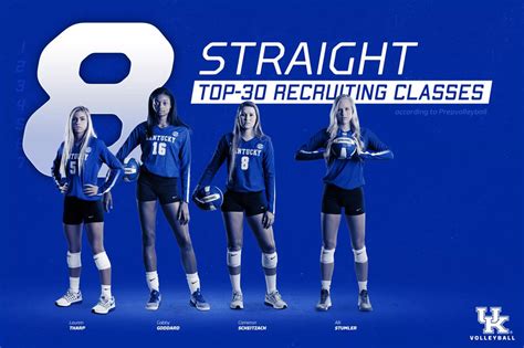 2018 Kentucky Volleyball Season Preview