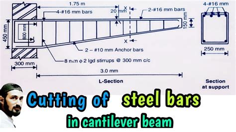 Curtailment of steel bars in Cantilever beam || Why cantilever beam are made tapered ? - YouTube