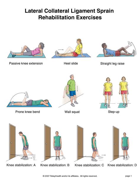 Summit Medical Group - Lateral Collateral Ligament Sprain Exercises