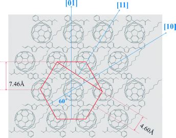 Bimolecular Crystals with an Intercalated Structure Improve Poly(p‐phenylenevinylene)‐Based ...