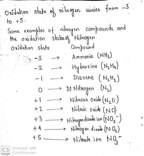 Determine the Oxidation State of Nitrogen in No2.