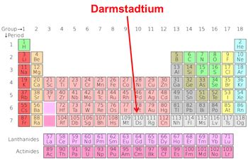 Darmstadtium: Element Uses, Discovery & Properties | Study.com