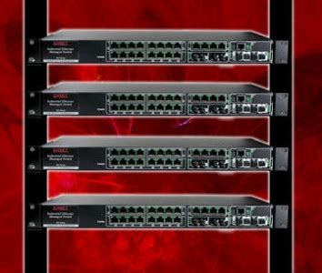 Sixnet Rack-mount Managed Ethernet Switches