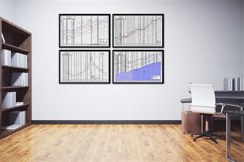 Stock Market Chart Posters by SRC | Set of All Four | Best Selling