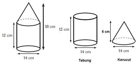 Cara Menghitung Volume Gabungan 2 Bangun Atau Lebih - Riset