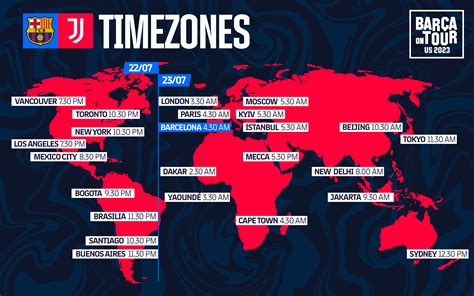 When and where to watch FC Barcelona v Juventus on the US Tour