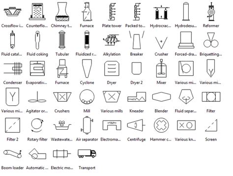 [DIAGRAM] Engineering Process Flow Diagram Symbols - MYDIAGRAM.ONLINE