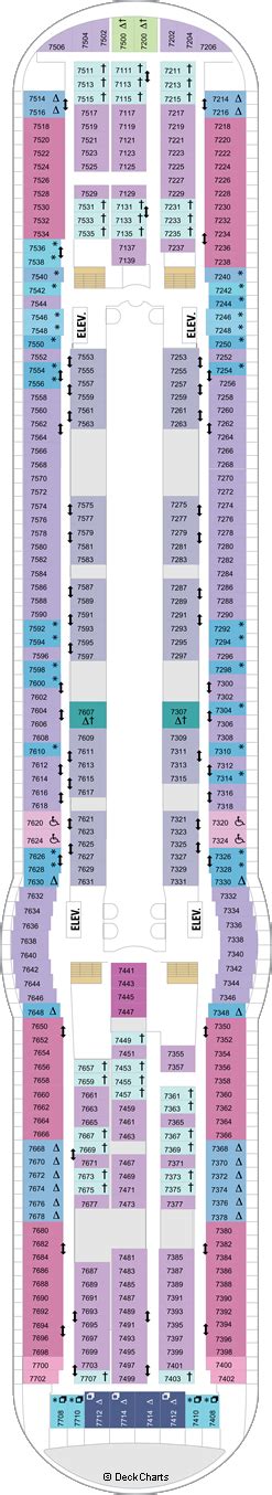 Royal Caribbean Freedom of the Seas Deck Plans: Ship Layout, Staterooms ...