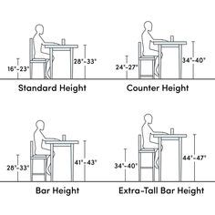 7 Ergonomics ideas | dining table dimensions, table dimensions, dining table sizes