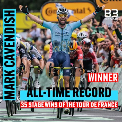 Mark Cavendish Achieves Historic 35th Tour de France Stage Win! – USA ...