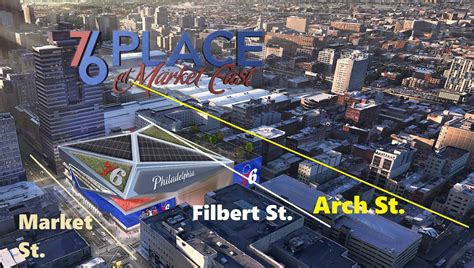 Public Service Announcement: The New Sixers Arena is Not Being Built in ...