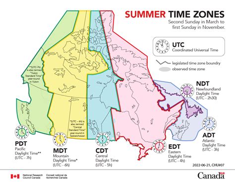 Spring Ahead This Sunday (Mar 10): Things You May Not Know About Daylight Saving Time in Canada