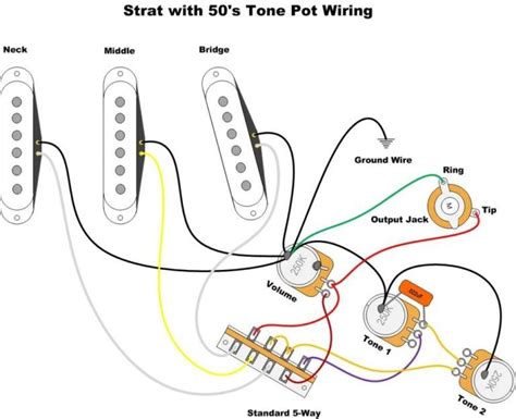 Fender Wiring Diagrams Guitar Diagram 2 Humbucker 1 With Strat For ...