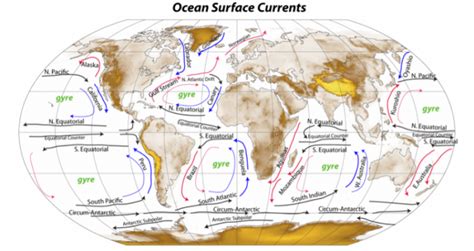 Ocean Circulation | EARTH 103: Earth in the Future