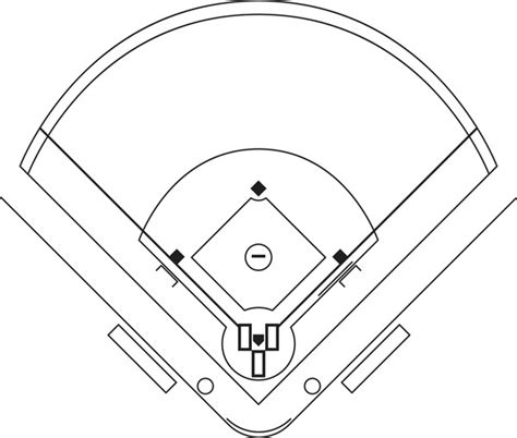 888 Baseball Field Layout Royalty-Free Images, Stock Photos & Pictures | Shutterstock