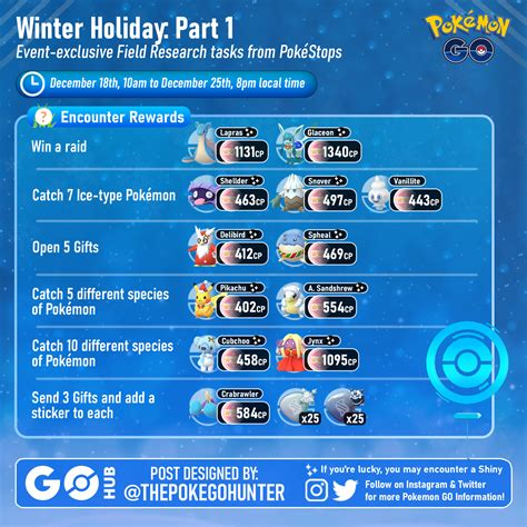 Pokémon GO Winter Holiday 2023 Part One | Pokémon GO Hub