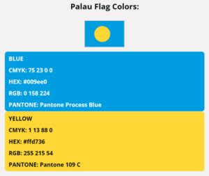 Palau Flag Colors | HEX, RGB, CMYK, PANTONE COLOR CODES OF SPORTS TEAMS