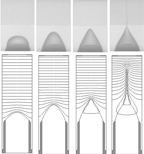 Figure 4. Transient sequence of the Taylor cone formation | FLOW-3D