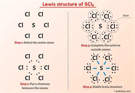 C2f4 Lewis Structure