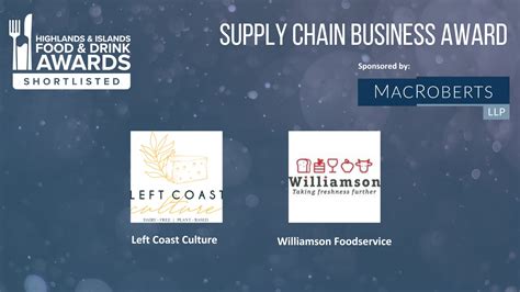 HIFAD Awards on Twitter: "FINALISTS: SUPPLY CHAIN BUSINESS AWARD - Left ...