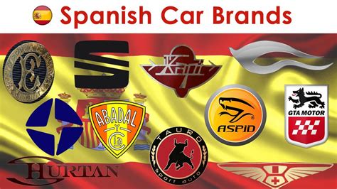 Spanish Car Brands. Full List of Spanish Car Manufacturers - YouTube