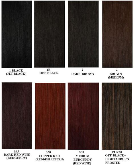 Everything You Need To Know About 1B Hair Color.