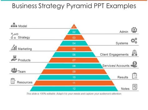 Business Strategy Pyramid Ppt Examples | PowerPoint Presentation Sample ...