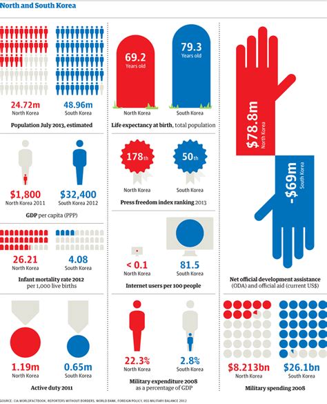 GDP | IndexMundi Blog