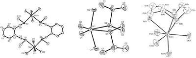 Thioether Ligand Chemistry | Chemistry | University of Southampton