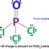 NH4+ Formal charge, How to calculate it with images?