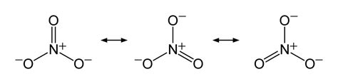 bond - Is this a valid structure for the nitrate ion? - Chemistry Stack Exchange