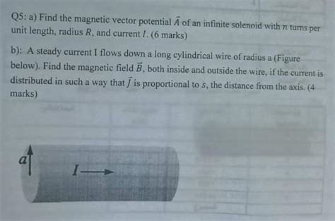 Q5: a) Find the magnetic vector potential A of an infinite solenoid with n turns per unit length ...