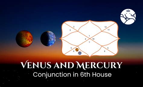 Venus and Mercury Conjunction in 6th House - Know its Effects