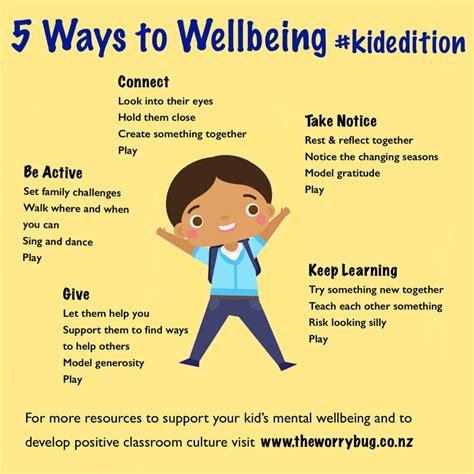 5 Ways to Wellbeing For Kids - The Worry Bug