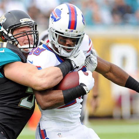 Jacksonville Jaguars: Defensive Breakdown and Depth Chart Analysis ...