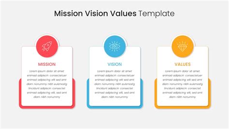 Mission Vision Values Template for PowerPoint | Slidebazaar